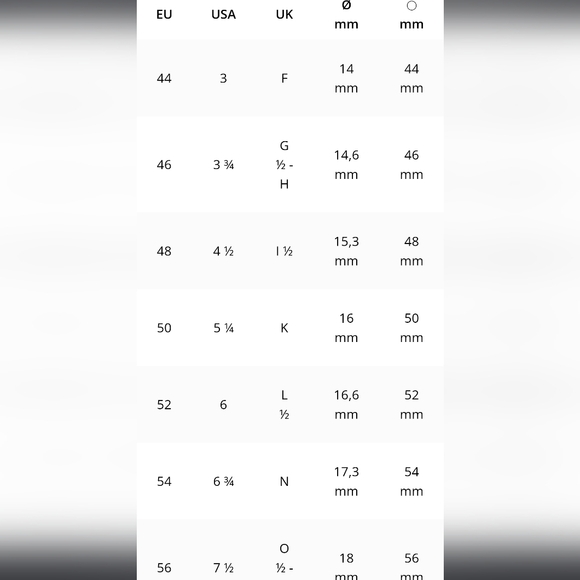 Thomas Sabo sterling silver ring - Picture 6 of 8